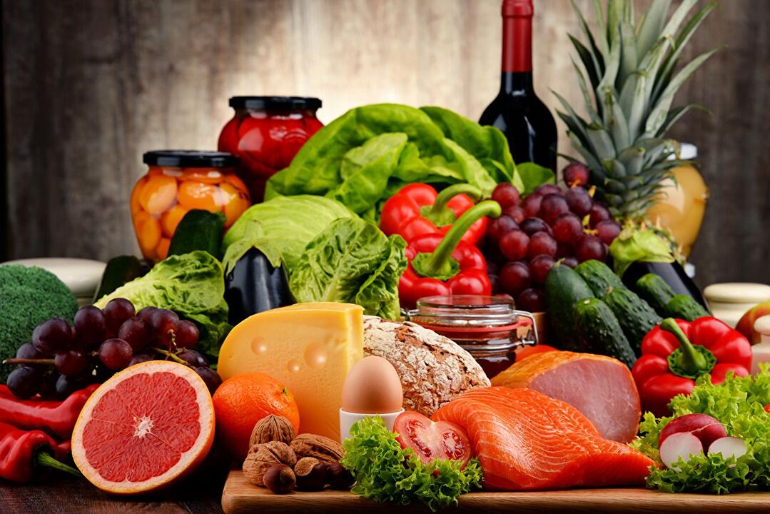 Produtos